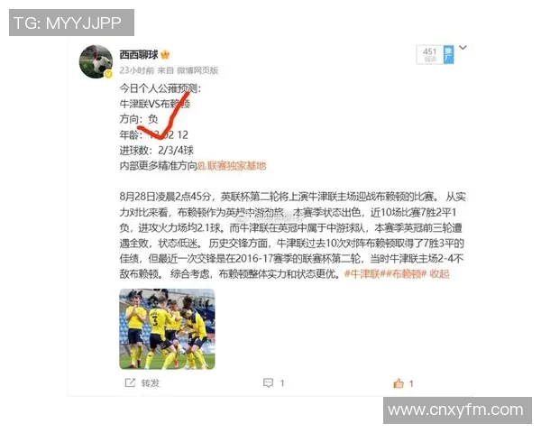 赛后复盘：广州足球队vs西安足球队的意识