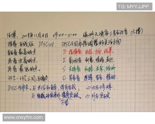 赛后复盘:杭州篮球队与成都篮球队的团队协作与战术分析探讨 赛后复盘:杭州篮球队与成都篮球队的团队协作与战术分析探讨