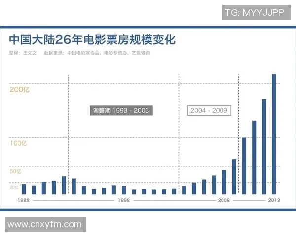 赛后复盘：北京足球队与杭州足球队精彩配合分析与战术探讨