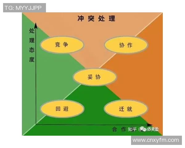 赛后复盘：武汉篮球队与广州篮球队的团队协作与战术分析探讨