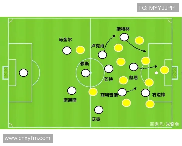 赛后分析:西安足球队与北京足球队在战术灵活性上的较量与启示 赛后分析:西安足球队与北京足球队在战术灵活性上的较量与启示