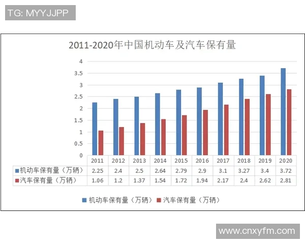 重庆网球队耐力表现数据分析与训练策略探讨