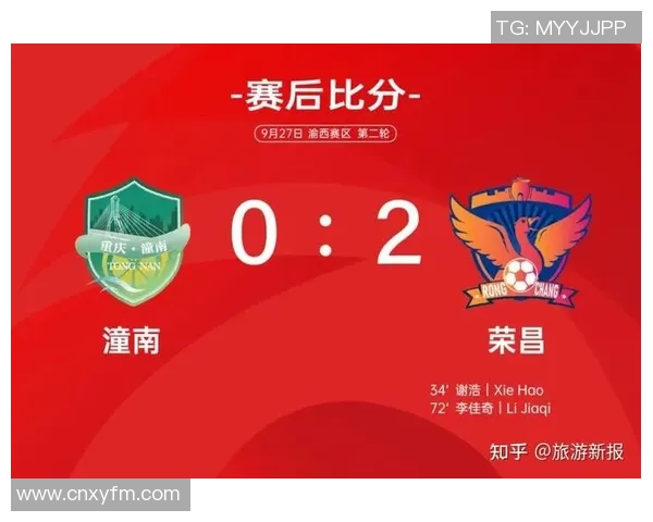 重庆足球队在洲际杯积分榜中以77分稳居第一名展现强劲实力 重庆足球队在洲际杯积分榜中以77分稳居第一名展现强劲实力