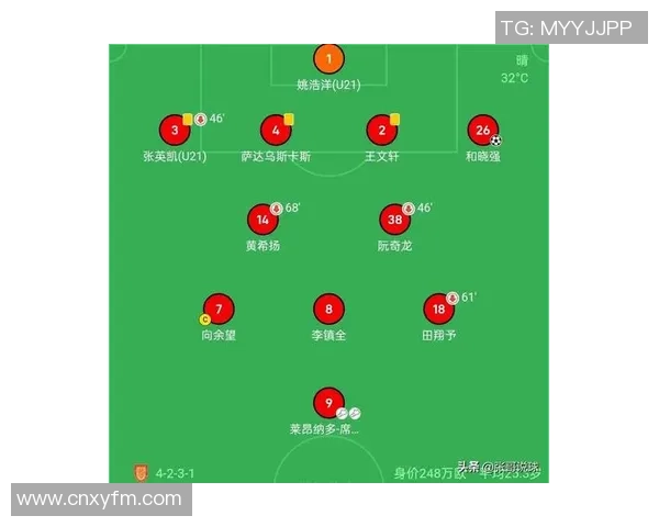 重庆足球队在亚运会积分榜上以86分稳居第一名引发关注