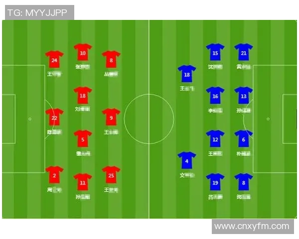 重庆足球队与成都足球队赛后复盘分析灵活性表现及战术调整探讨