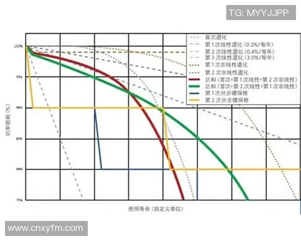 赛后分析:西安乒乓球队与北京乒乓球队个人能力对比探讨 赛后分析:西安乒乓球队与北京乒乓球队个人能力对比探讨